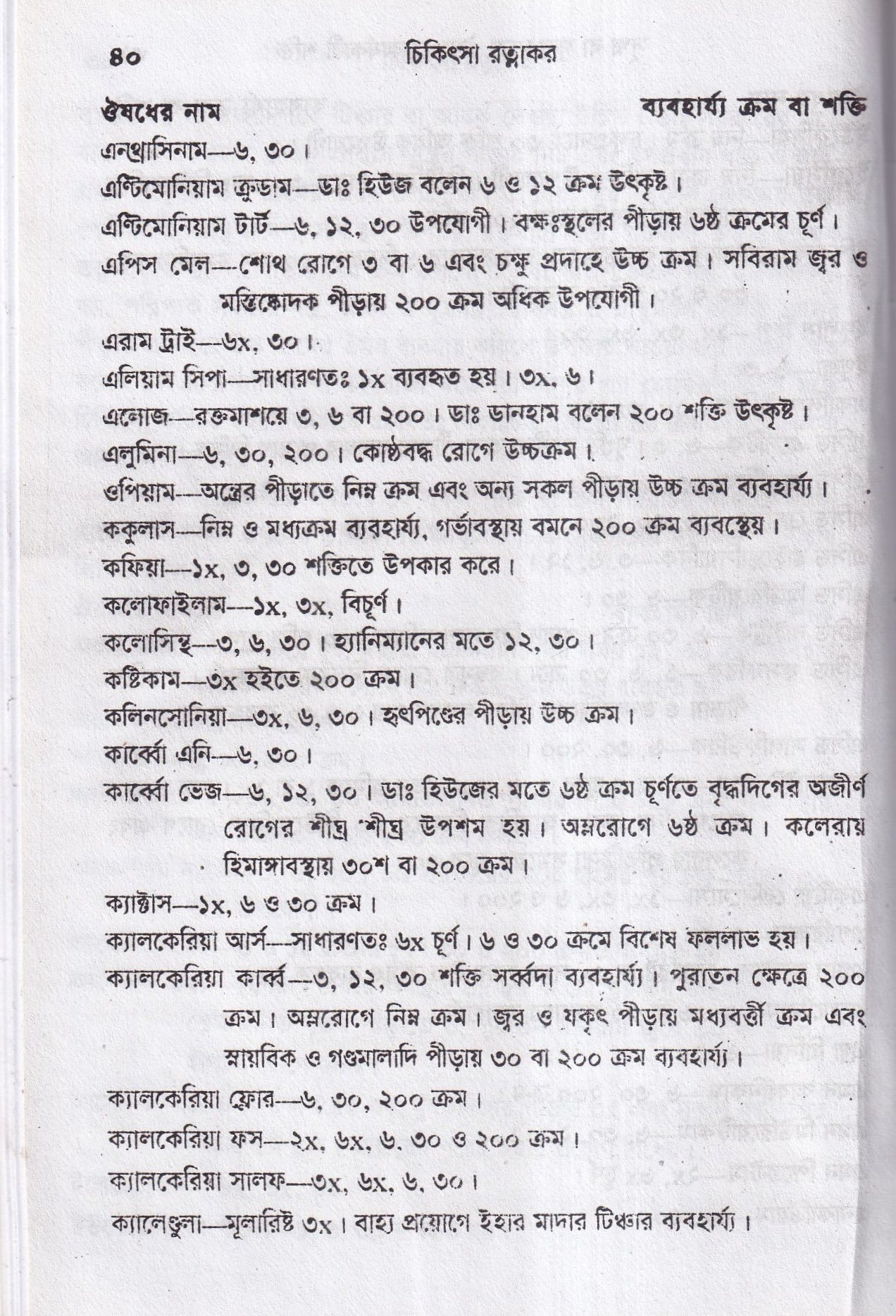 হোমিওপ্যাথিক চিকিৎসা রত্মাকর
