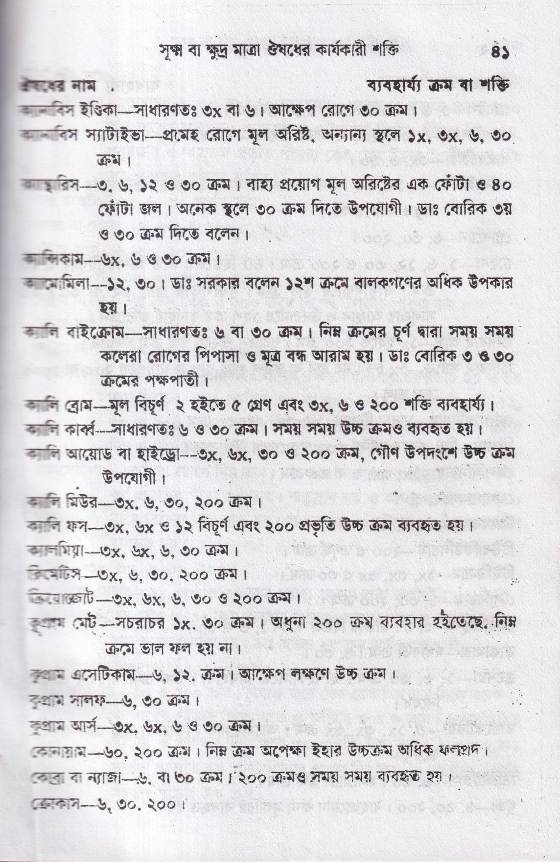 হোমিওপ্যাথিক চিকিৎসা রত্মাকর