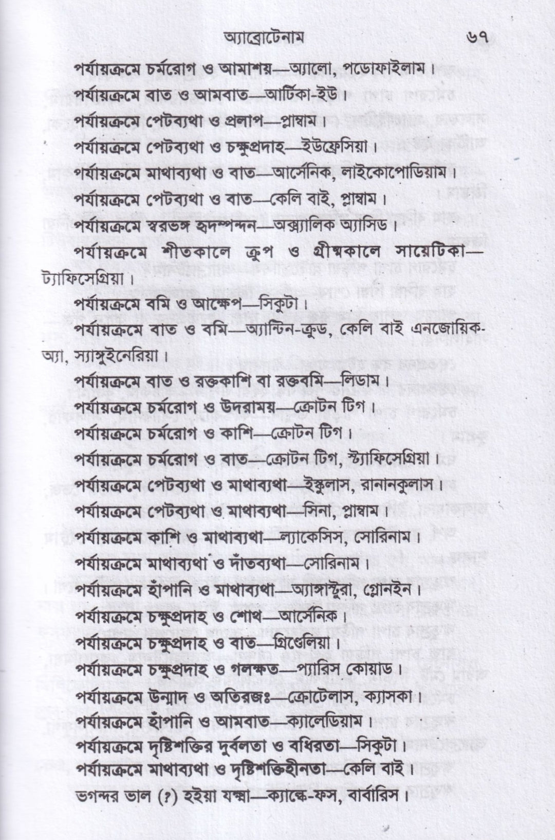 ঔষধ পরিচয়