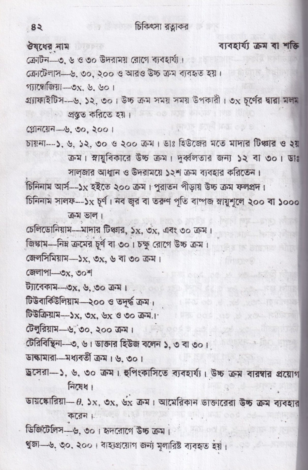 হোমিওপ্যাথিক চিকিৎসা রত্মাকর