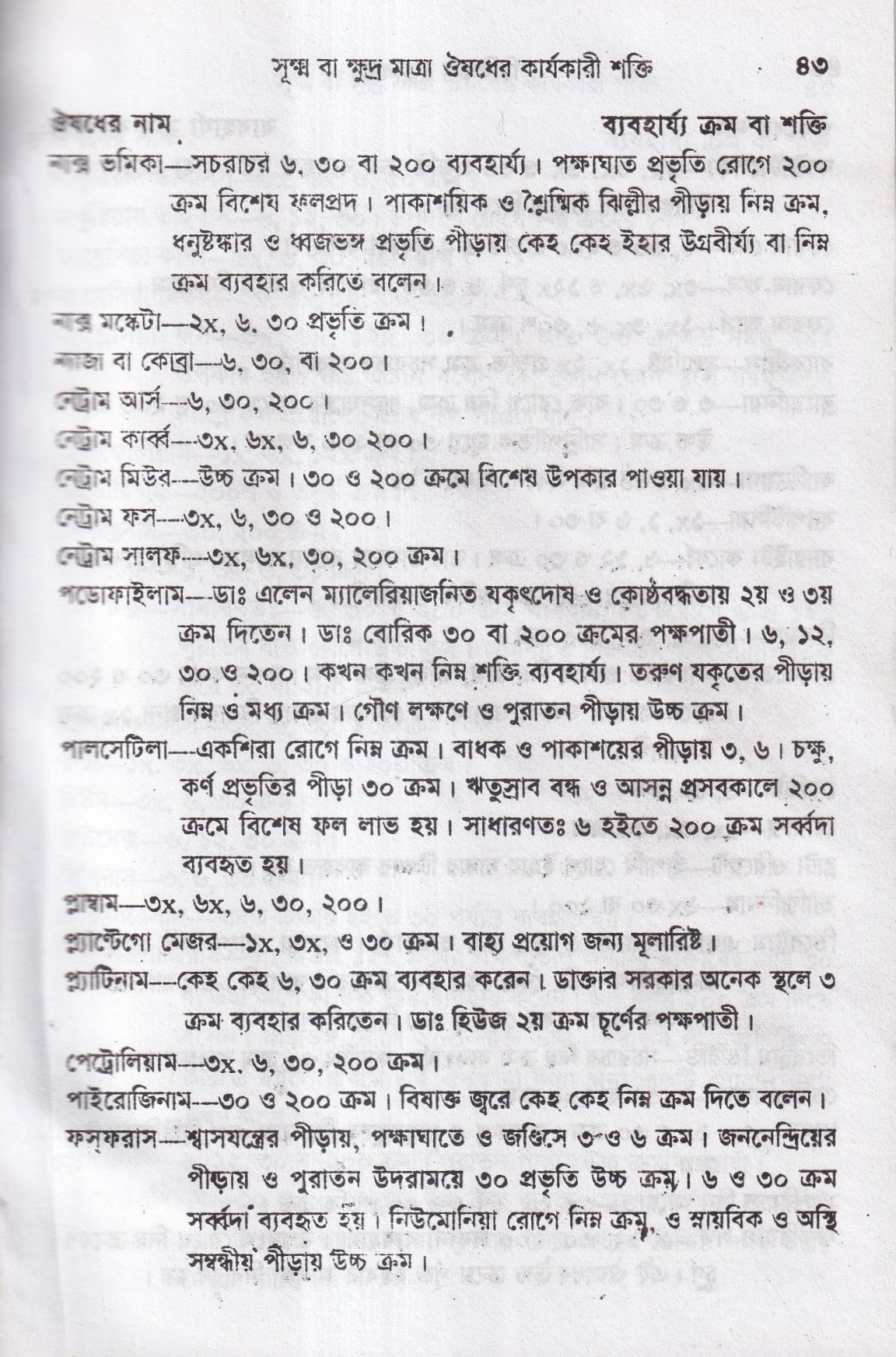 হোমিওপ্যাথিক চিকিৎসা রত্মাকর