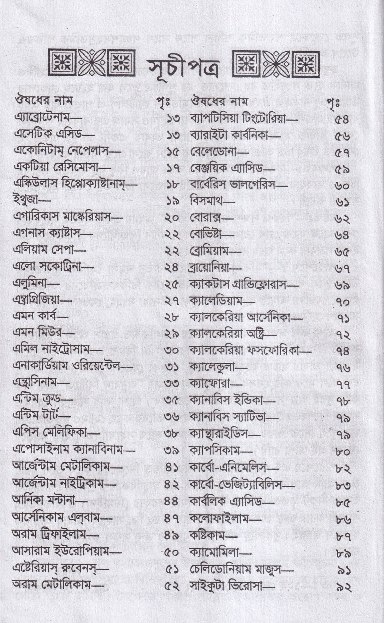 এলেন কিনোটস অফ মেটেরিয়া মেডিকা
