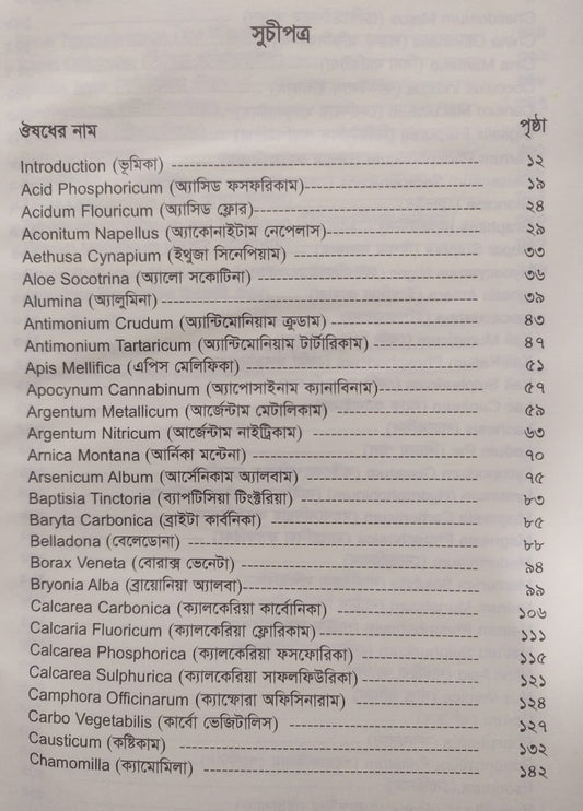 মেটেরিয়া মেডিকা ঔষধ নির্বাচনের গুরুত্বপূর্ণ লক্ষণসমূহ