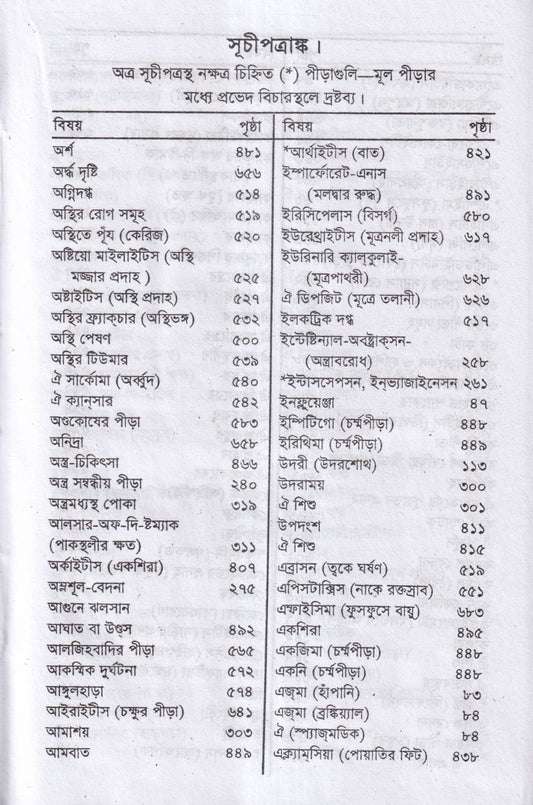 হোমিওপ্যাথিক প্র্যাকটিসনার্স গাইড