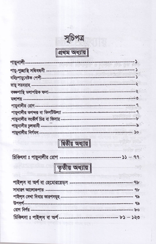 পাইলস ফিসটিউল্যা ও পায়ুনালীর রোগ (ডায়াগনোসিস ও হোমিওপ্যাথিক চিকিৎসা)