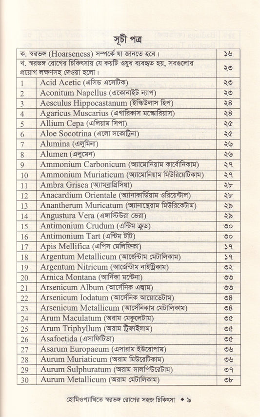 হোমিওপ্যাথিতে স্বরভঙ্গের সহজ চিকিৎসা