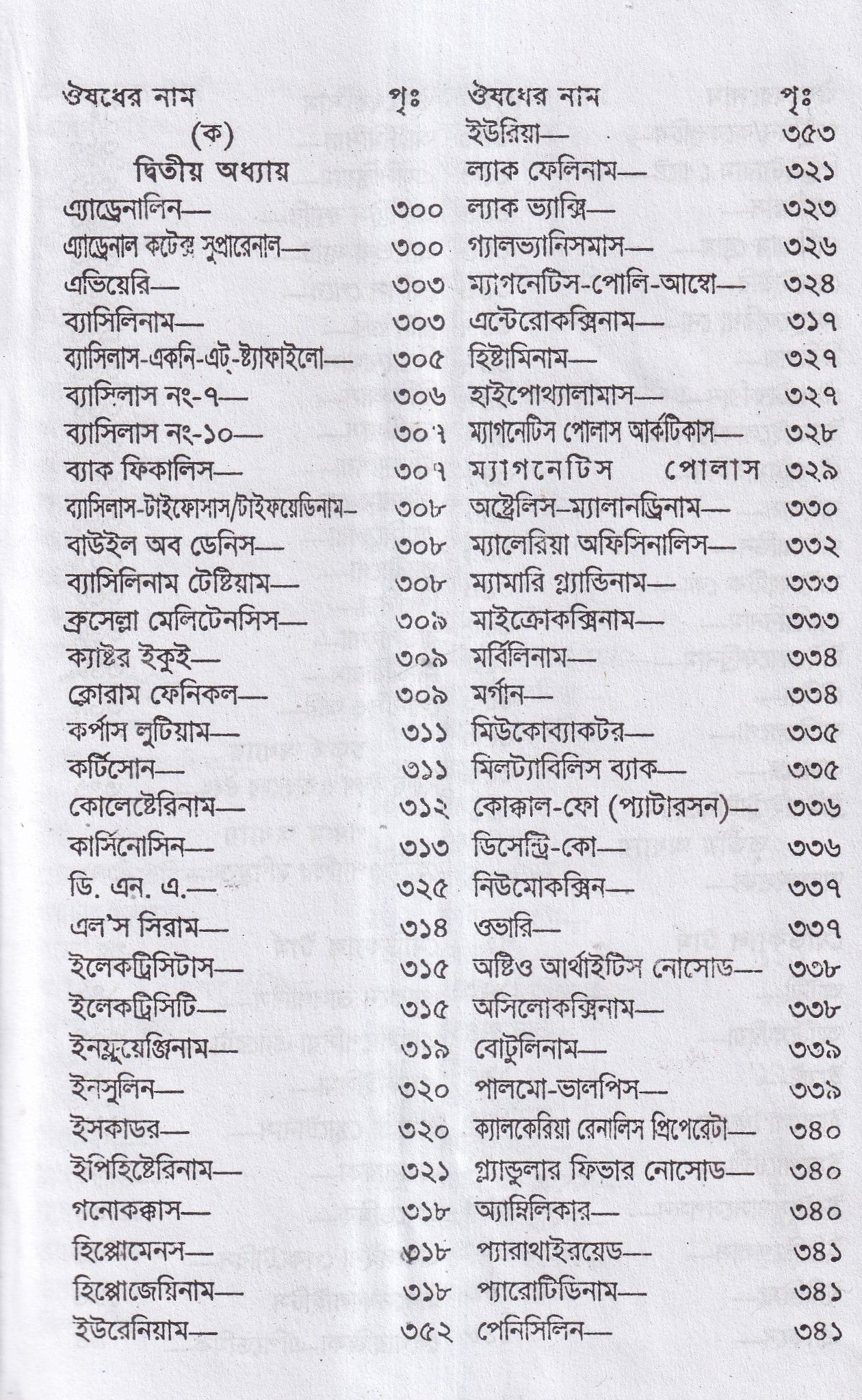 এলেন কিনোটস অফ মেটেরিয়া মেডিকা
