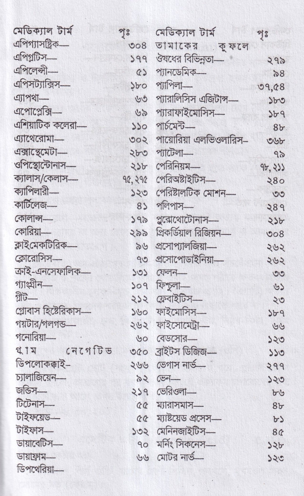 এলেন কিনোটস অফ মেটেরিয়া মেডিকা
