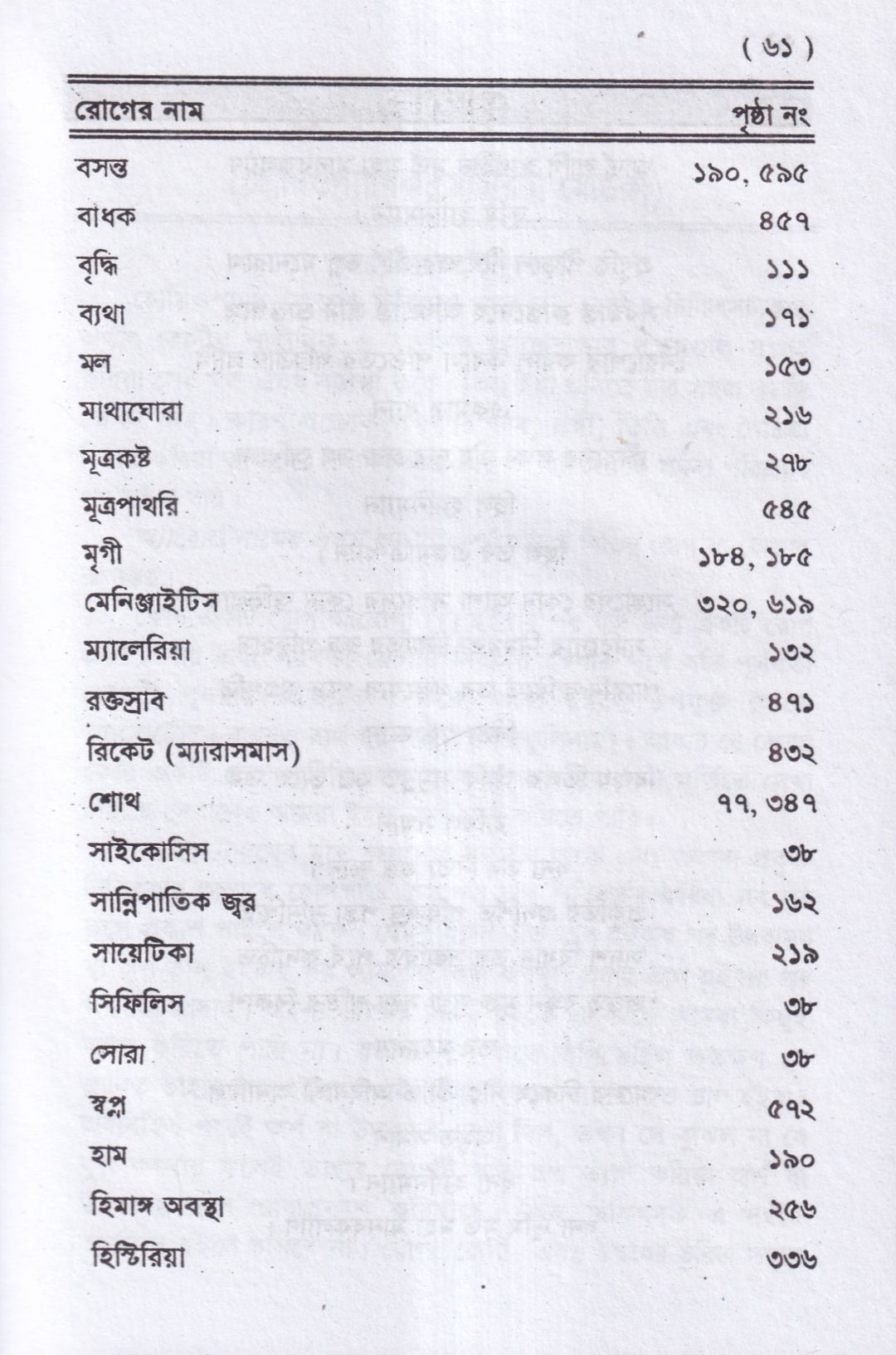 ঔষধ পরিচয়
