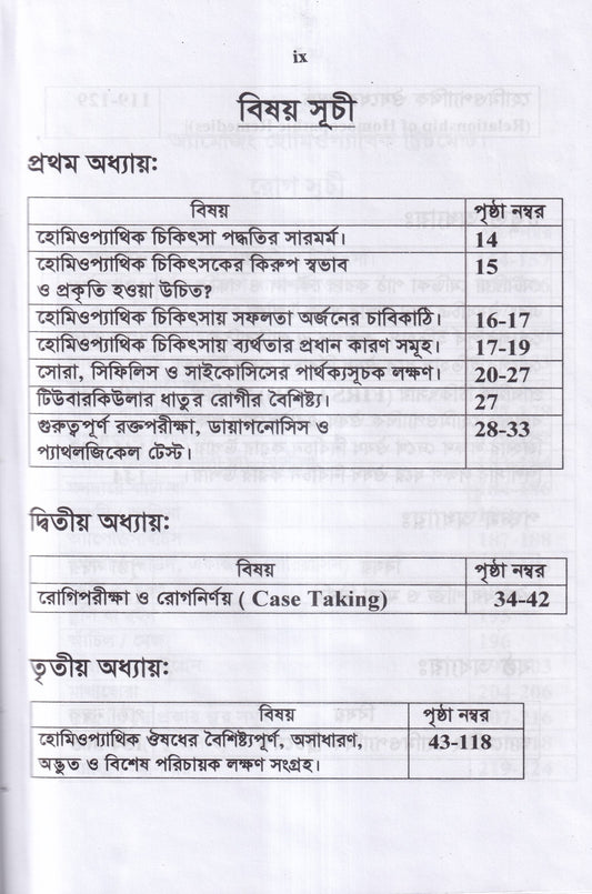 অ্যামেজিং হোমিওপ্যাথিক ট্রিটমেন্ট