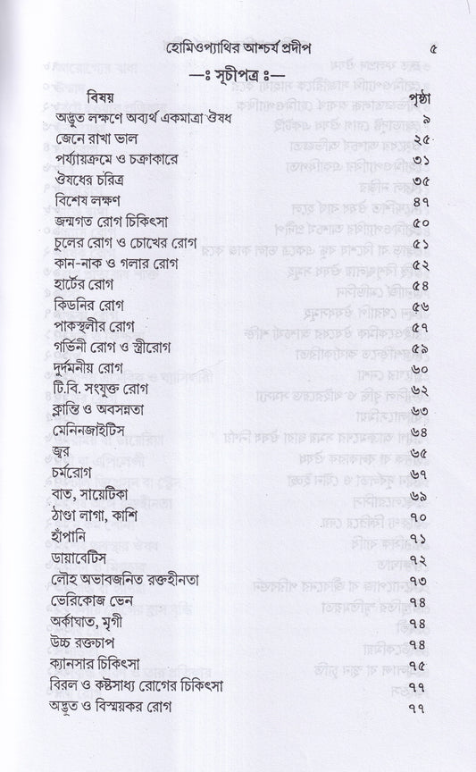 হোমিওপ্যাথিক আশ্বর্য প্রদীপ