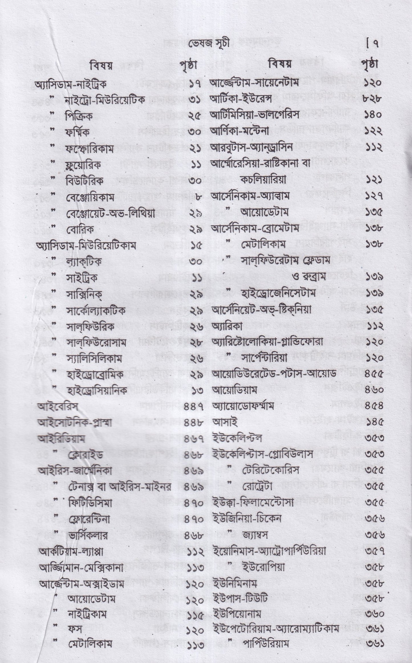 তুলনামুলক মেটিরিয়া মেডিকা