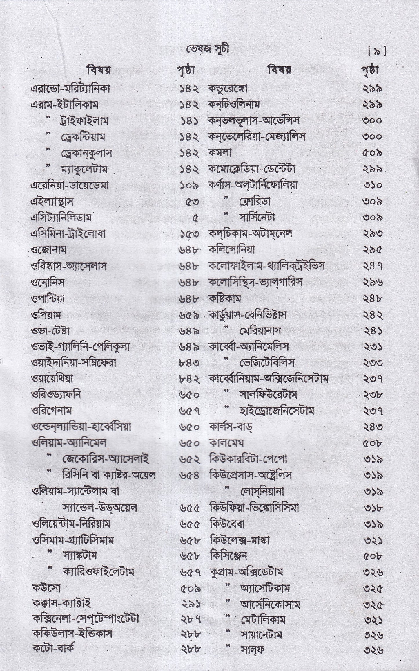 তুলনামুলক মেটিরিয়া মেডিকা