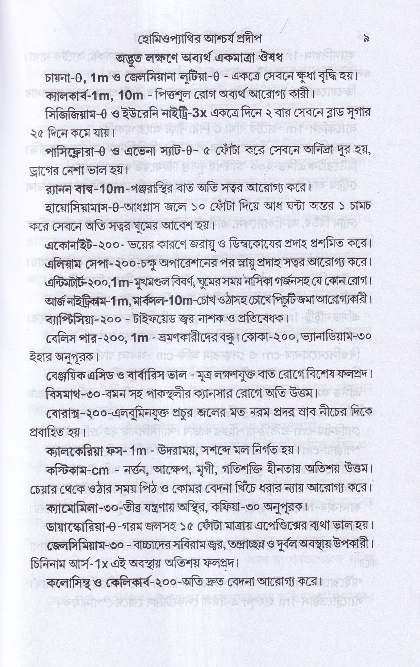 হোমিওপ্যাথিক আশ্বর্য প্রদীপ