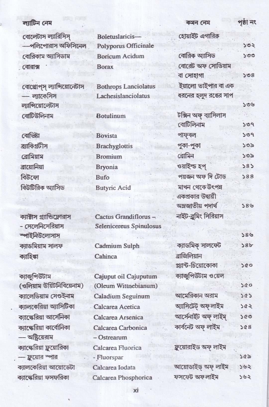 মেটেরিয়া মেডিকা অ্যান্ড রেপার্টরী
