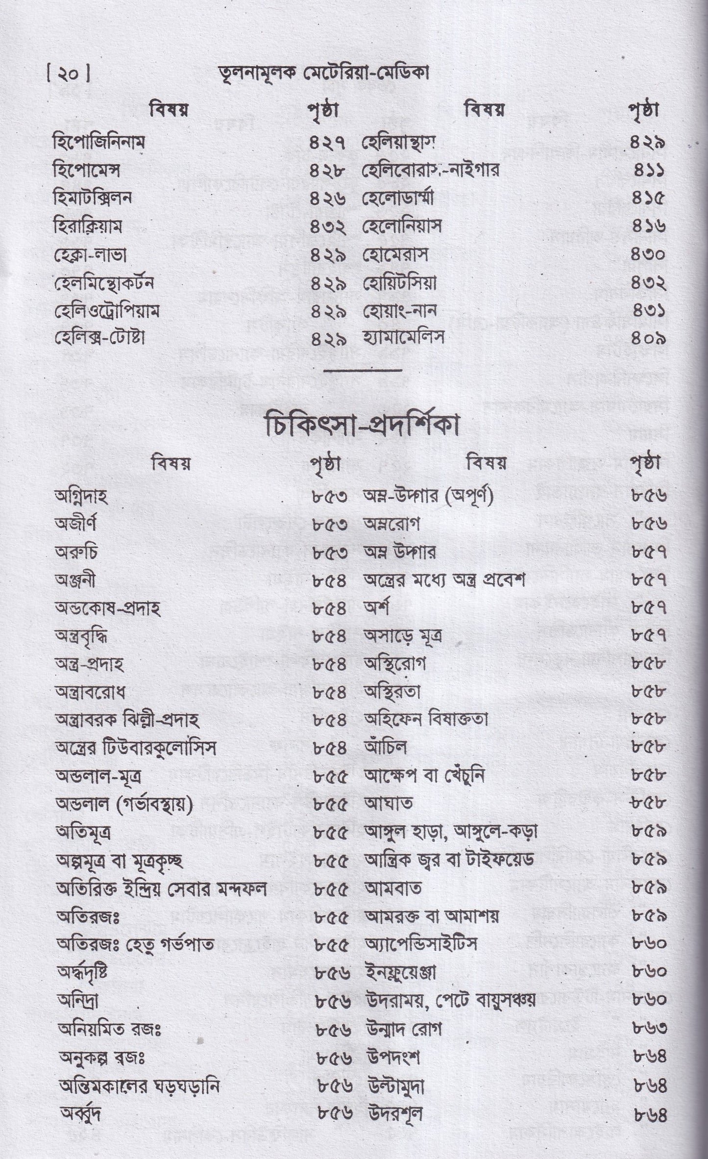 তুলনামুলক মেটিরিয়া মেডিকা