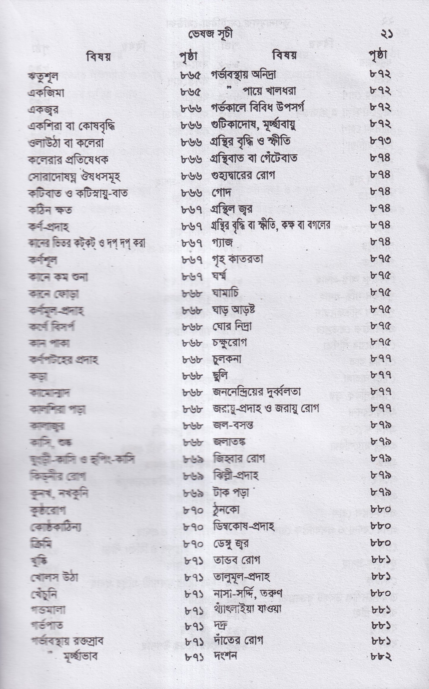 তুলনামুলক মেটিরিয়া মেডিকা