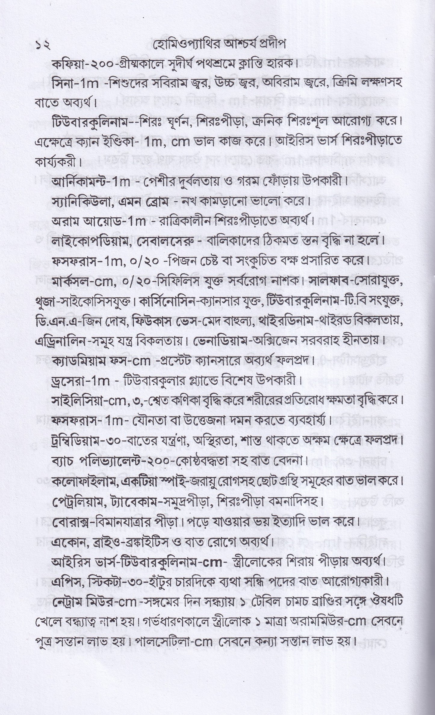 হোমিওপ্যাথিক আশ্বর্য প্রদীপ