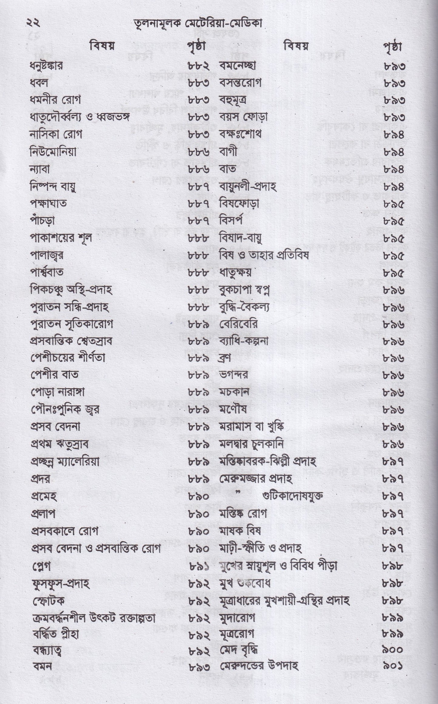 তুলনামুলক মেটিরিয়া মেডিকা