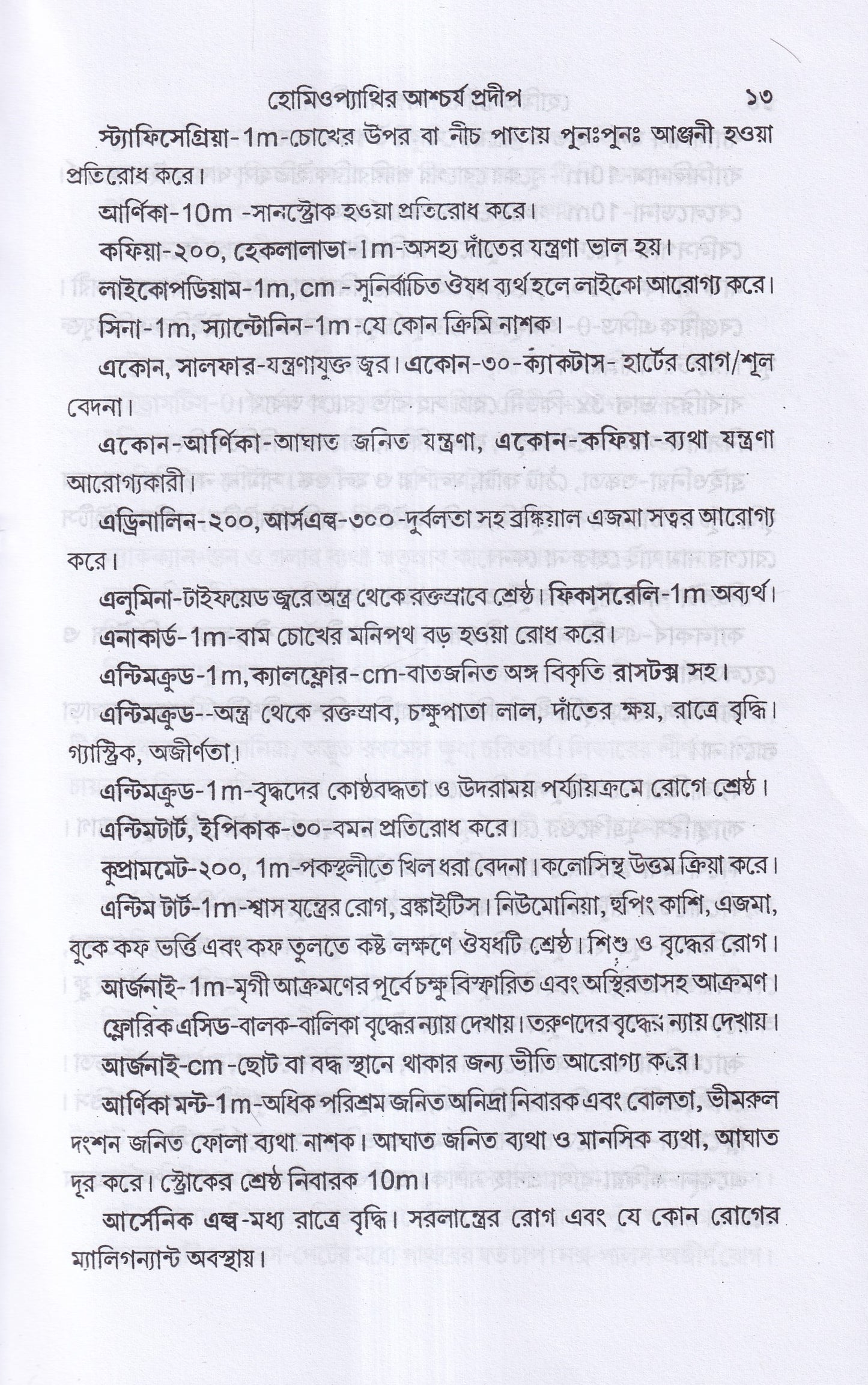 হোমিওপ্যাথিক আশ্বর্য প্রদীপ