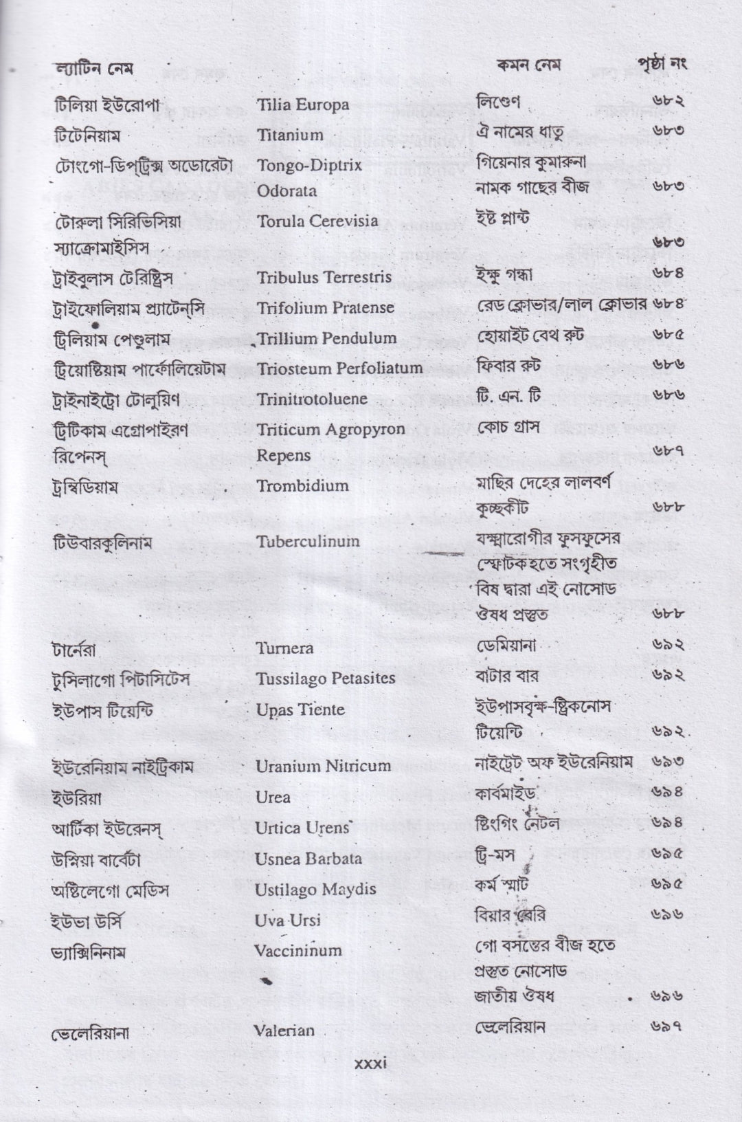 মেটেরিয়া মেডিকা অ্যান্ড রেপার্টরী
