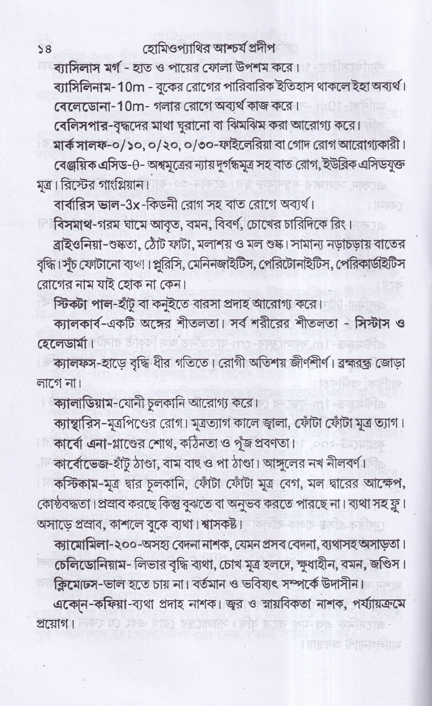 হোমিওপ্যাথিক আশ্বর্য প্রদীপ
