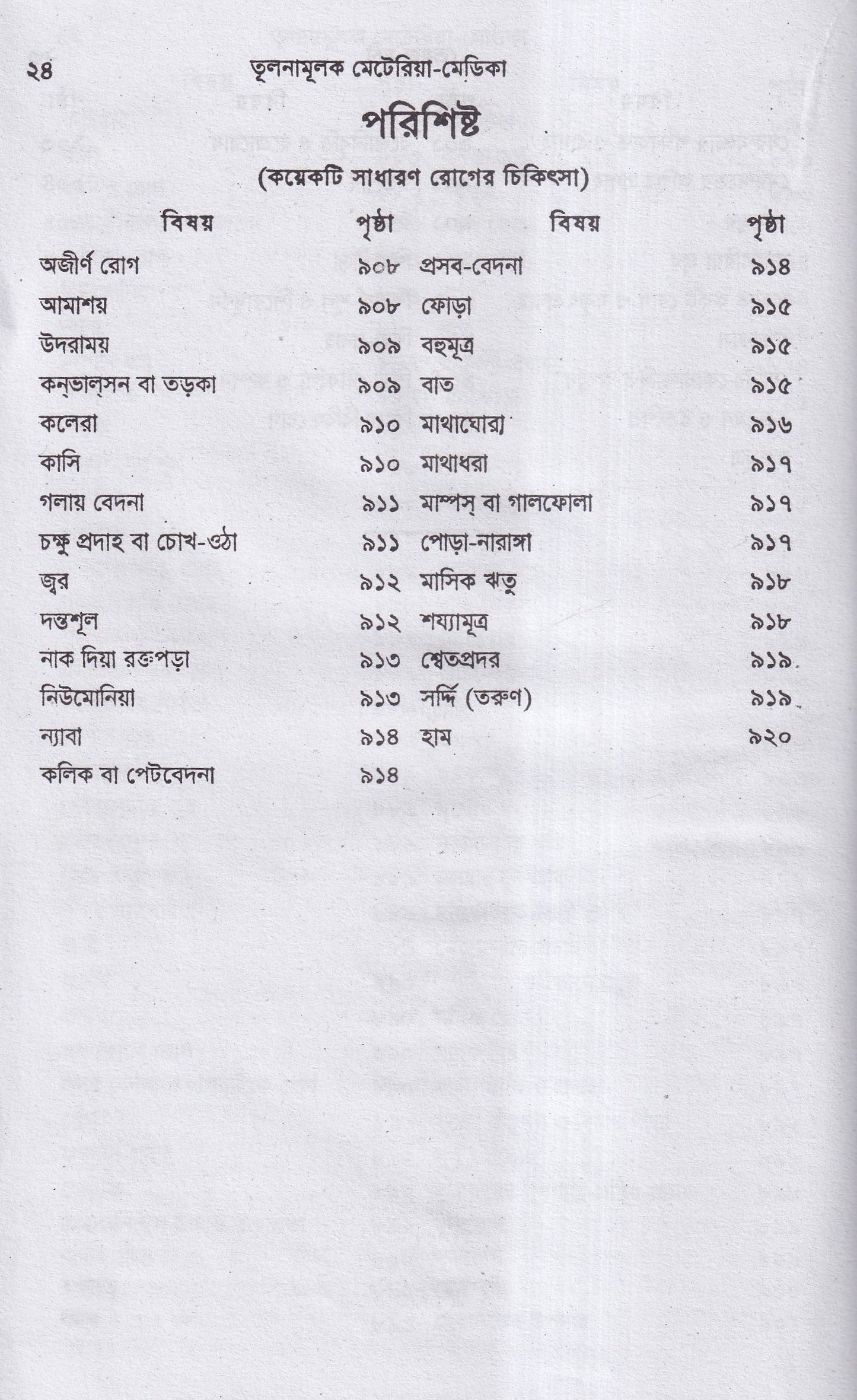 তুলনামুলক মেটিরিয়া মেডিকা