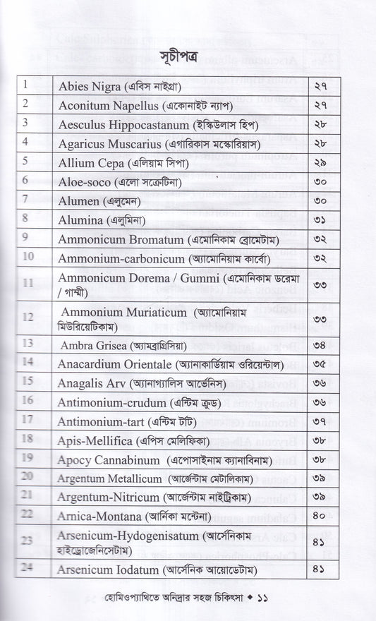 হোমিওপ্যাথিতে অনিদ্রার সহজ চিকিৎসা