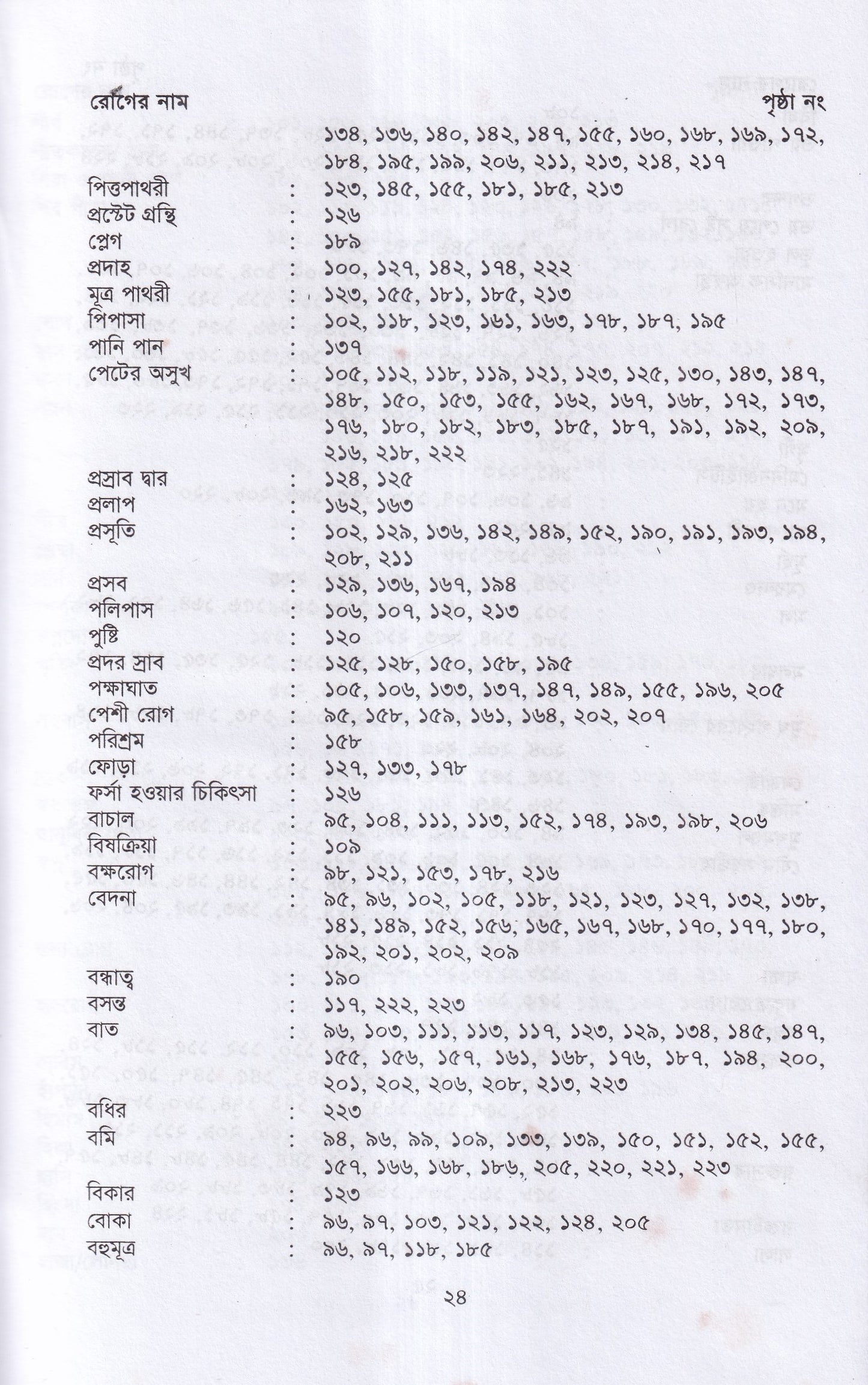 বিস্ময়কর লক্ষণে হোমিওপ্যাথিক চিকিৎসা