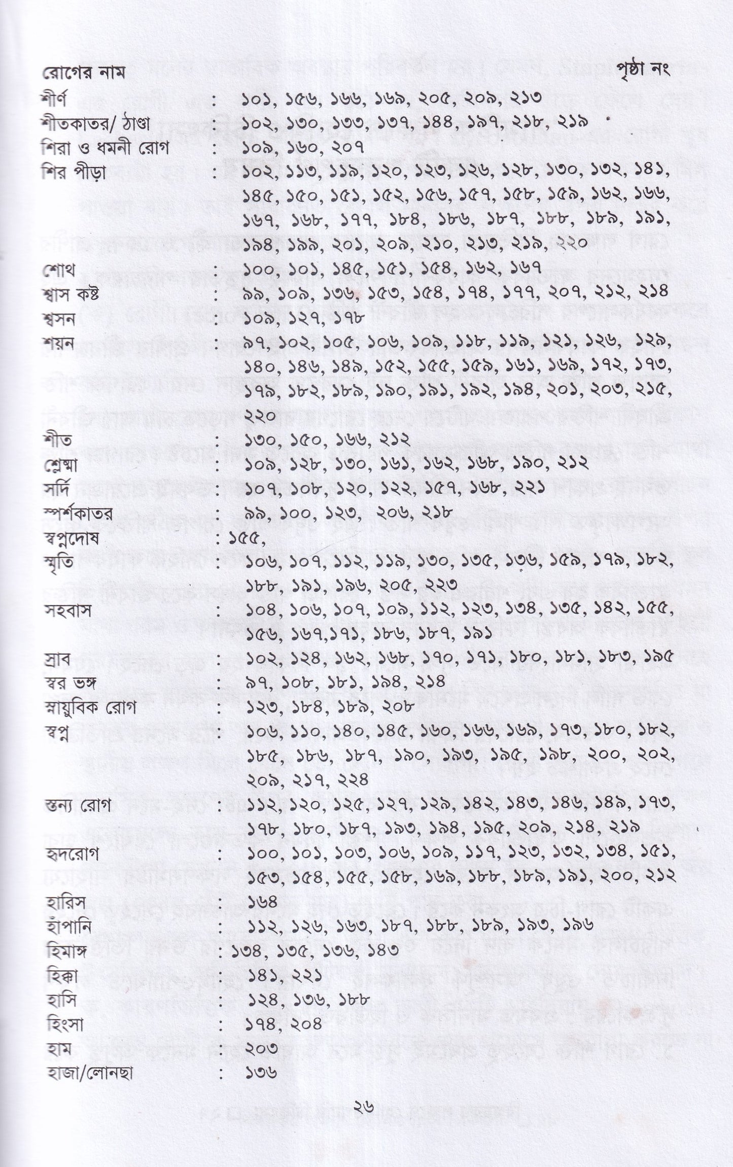 বিস্ময়কর লক্ষণে হোমিওপ্যাথিক চিকিৎসা