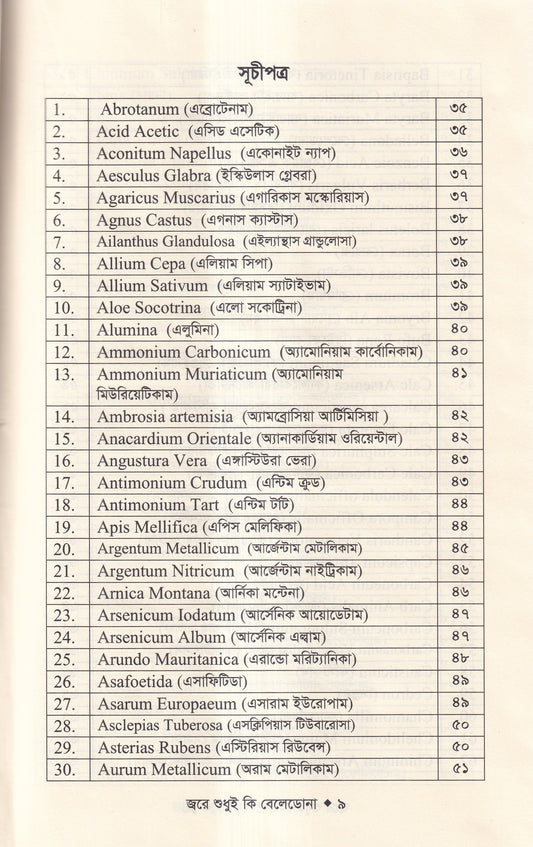 জ্বরে শুধুই কি বেলেডোনা (জ্বরের চিকিৎসা শিখুন)