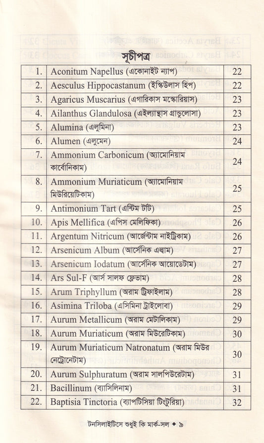 টনসিলাইটিসে শুধুই কি মার্ক-সল (টনসিলাইটিসের চিকিৎসা শিখুন)