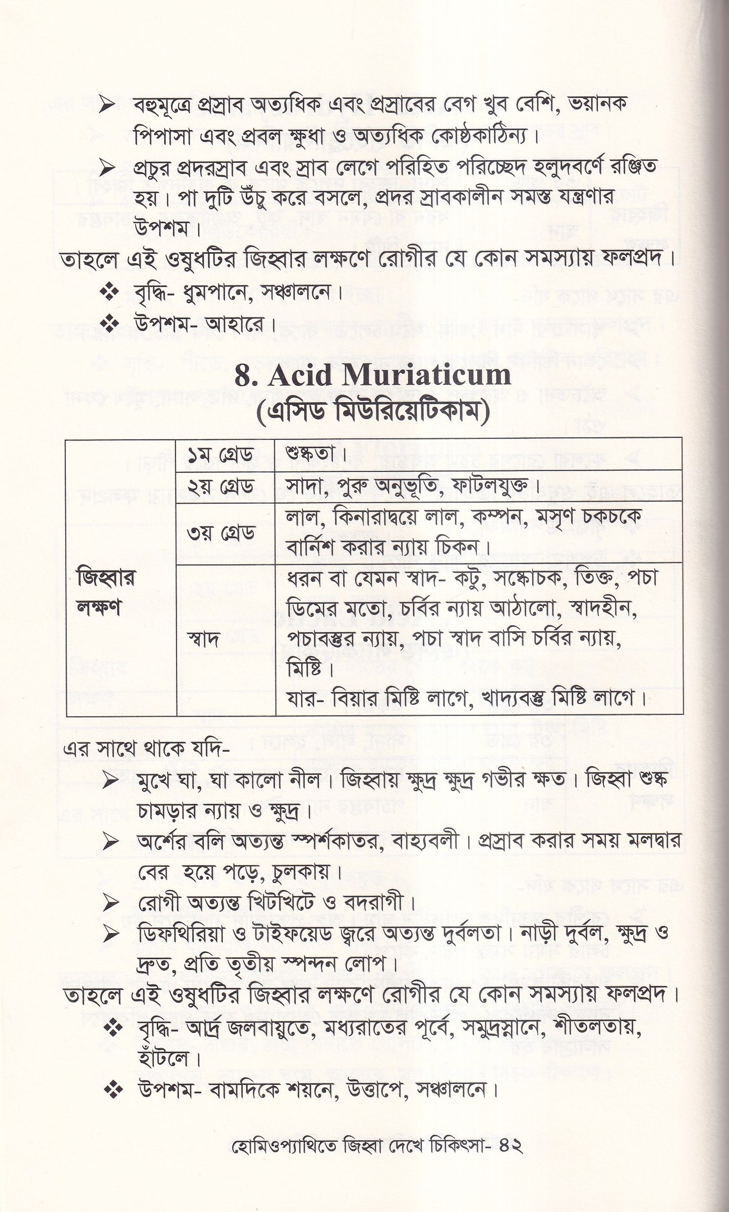 হোমিওপ্যাথিতে জিহ্বা দেখে চিকিৎসা (জিহ্বা দেখে চিকিৎসা শিখুন)