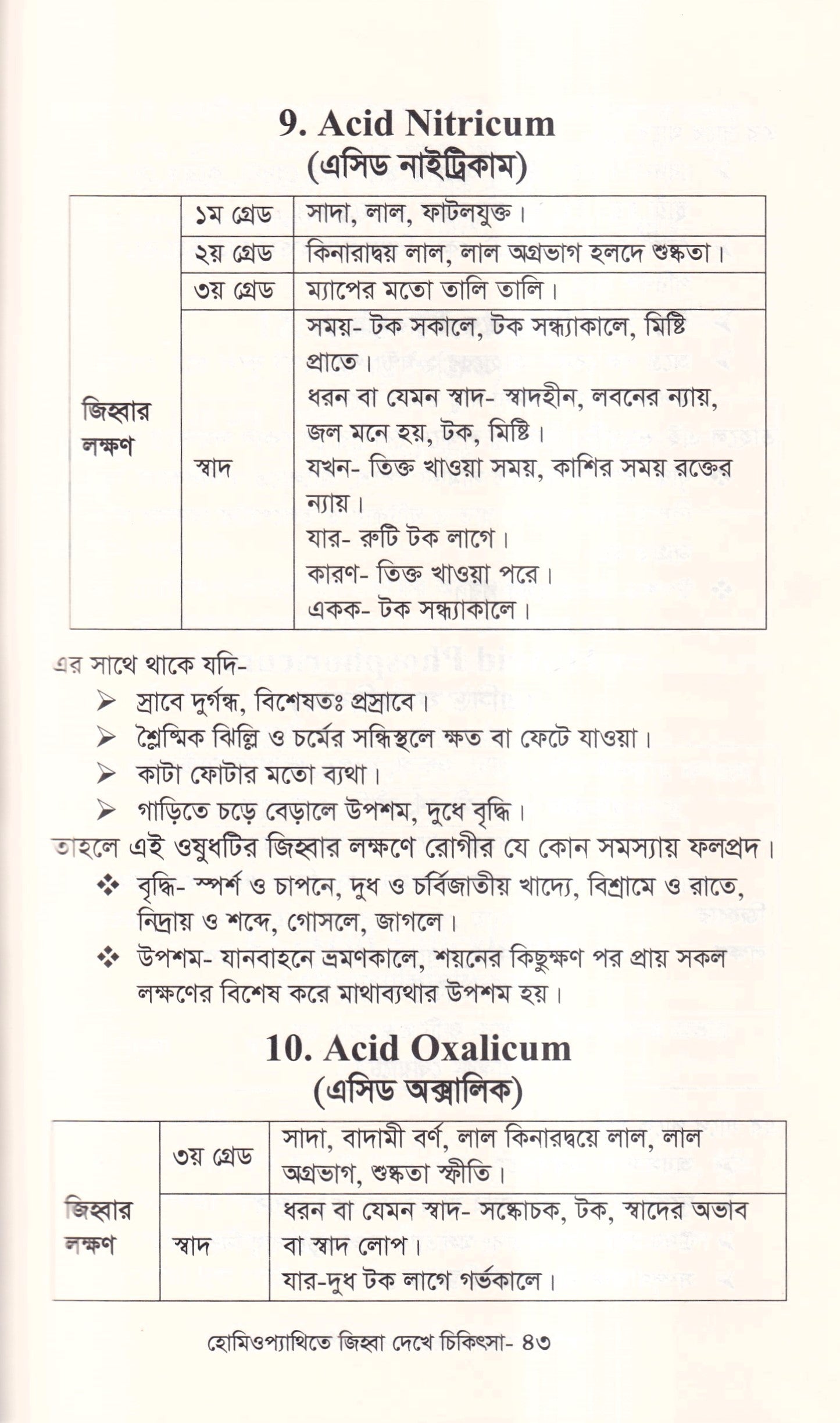 হোমিওপ্যাথিতে জিহ্বা দেখে চিকিৎসা (জিহ্বা দেখে চিকিৎসা শিখুন)
