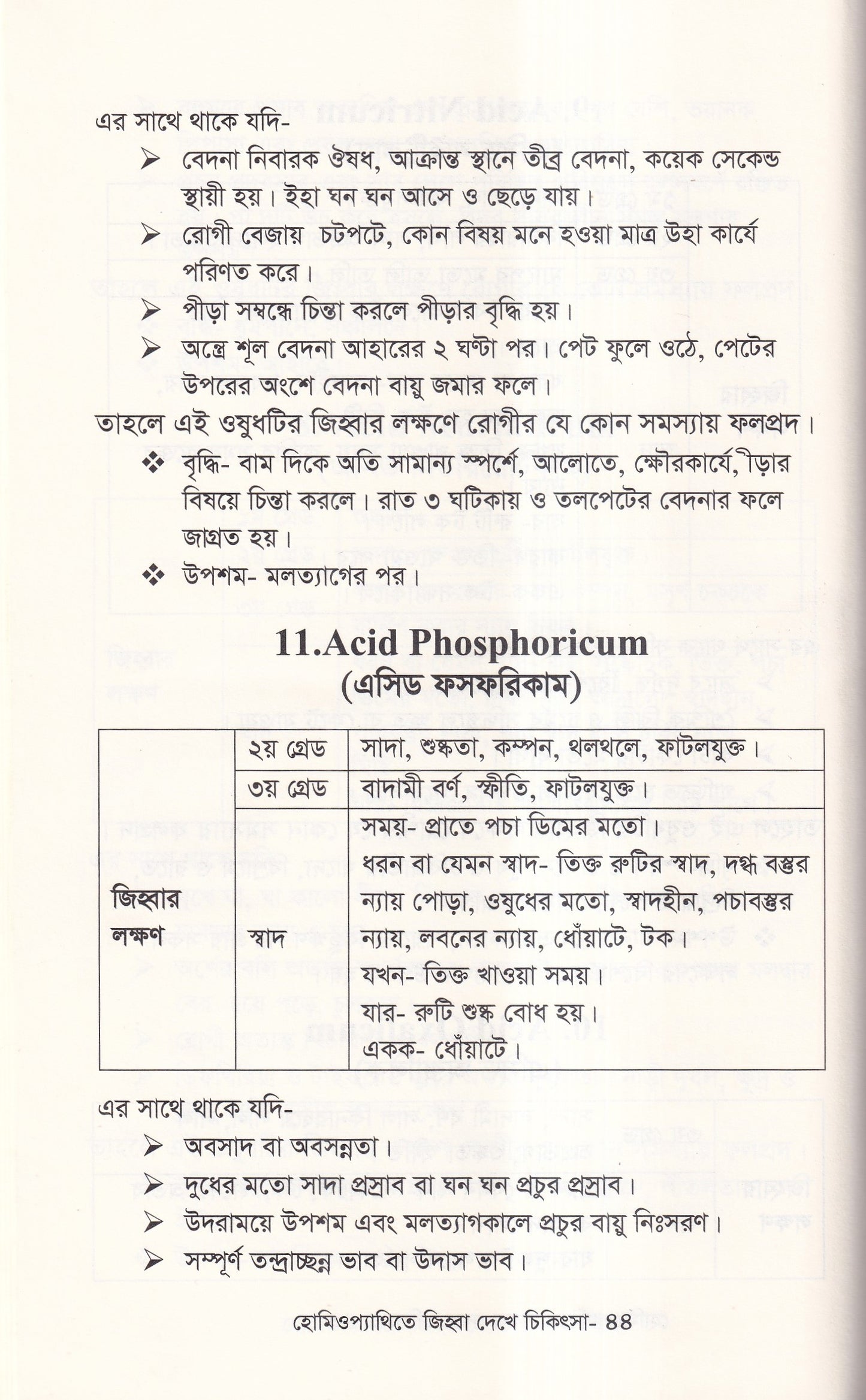 হোমিওপ্যাথিতে জিহ্বা দেখে চিকিৎসা (জিহ্বা দেখে চিকিৎসা শিখুন)