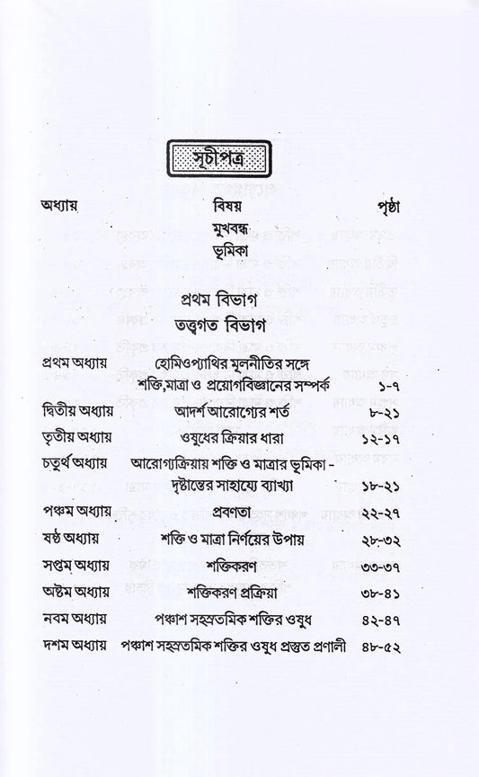 হোমিও ওষুধের শক্তি-মাত্রা ও প্রয়োগ বিজ্ঞান