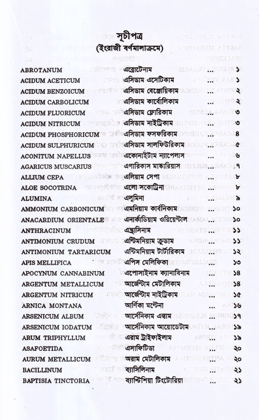 হোমিওপ্যাথিক ওষুধ কি দেবেন- কি দেবেন না