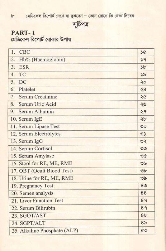 মেডিকেল রিপোর্ট দেখে যা বুঝবেন কোন রোগে কি টেস্ট দিবেন
