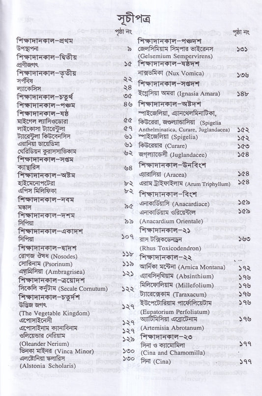 ক্লিনিক্যাল মেটেরিয়া মেডিকা