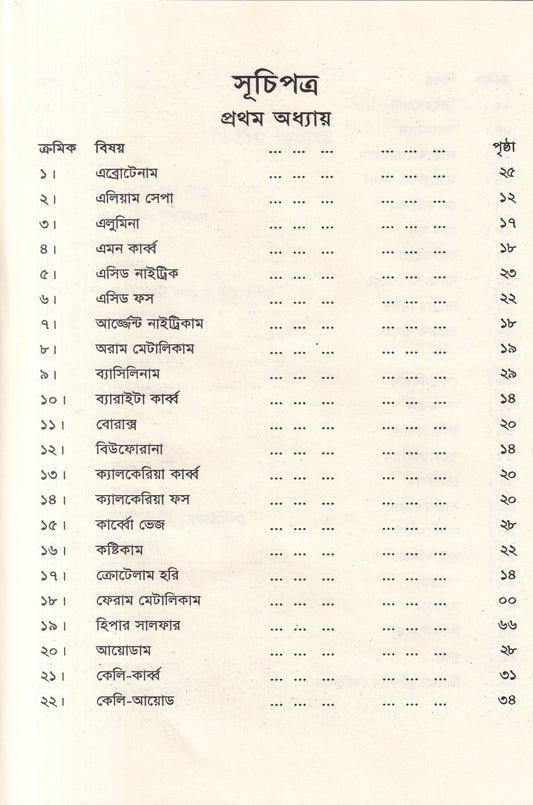 হোমিওপ্যাথিতে শিশু চিকিৎসা