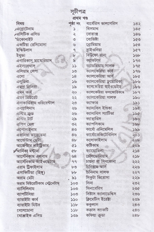 হোমিওপ্যাথিক মেটিরিয়া মেডিকা (১ম ২য় ৩য় খন্ড একত্রে)