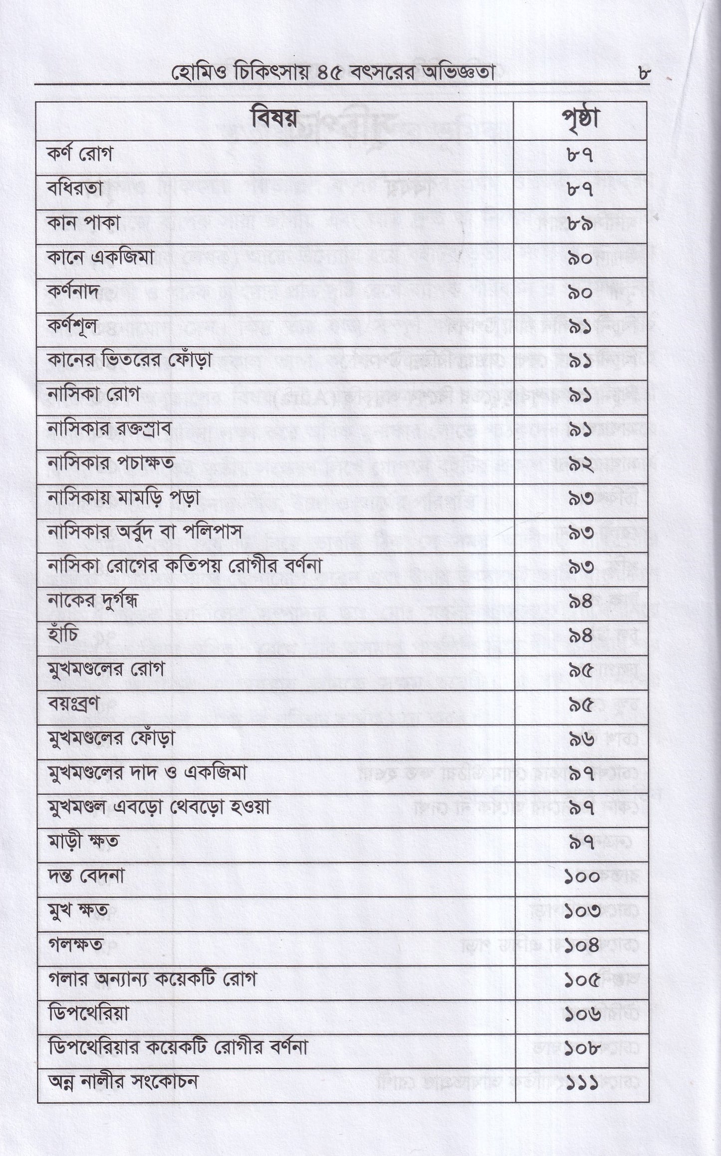 হোমিও চিকিৎসায় পঁয়তাল্লিশ বৎসর
