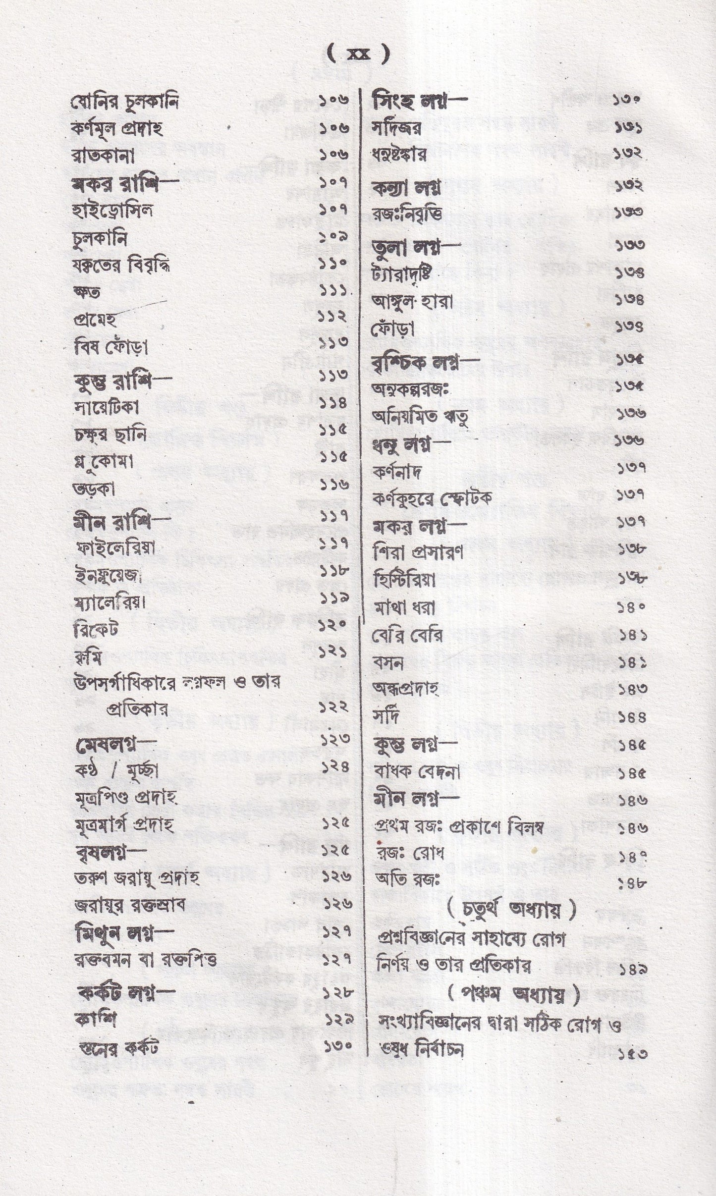 জ্যোতিষশাস্ত্র ও হোমিওপ্যাথি