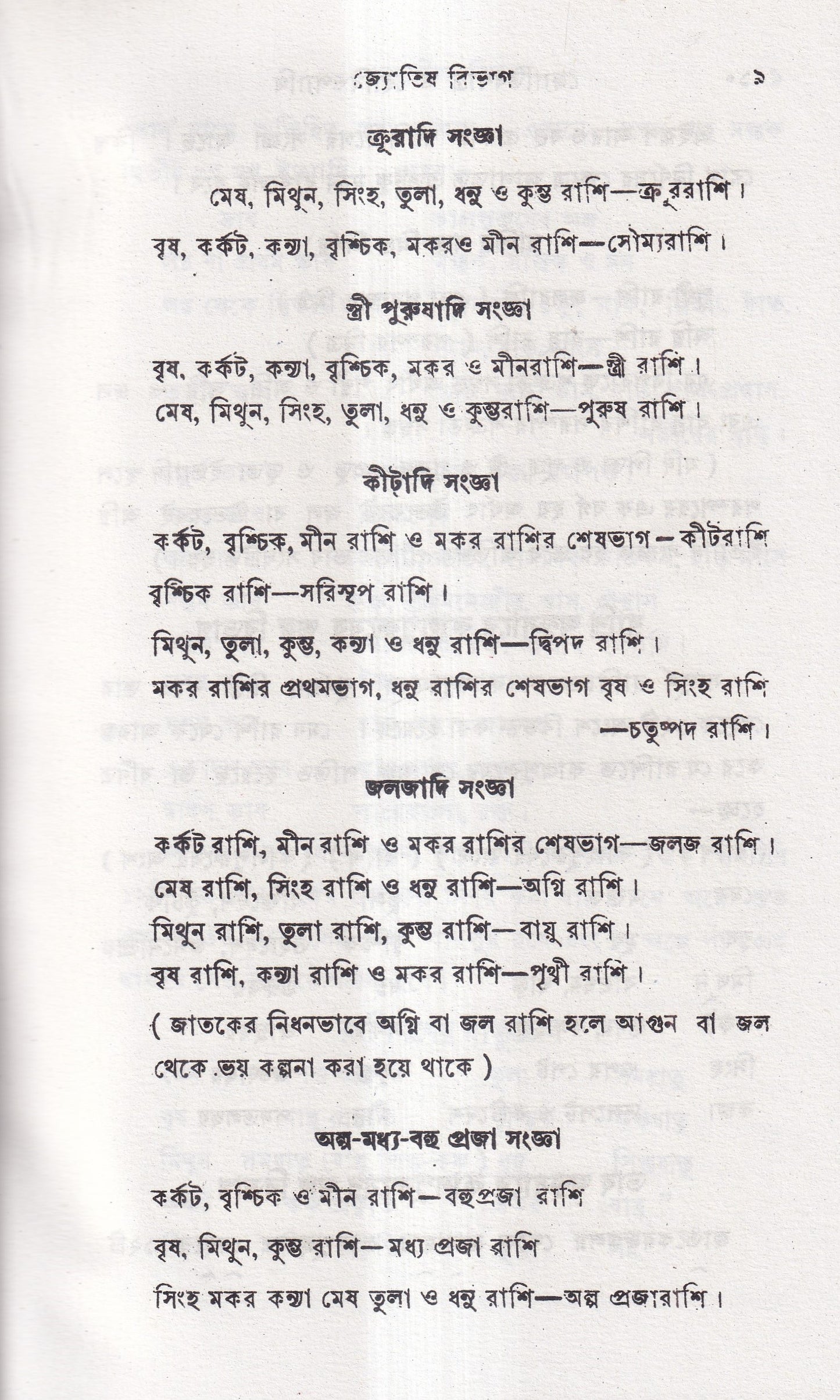 জ্যোতিষশাস্ত্র ও হোমিওপ্যাথি