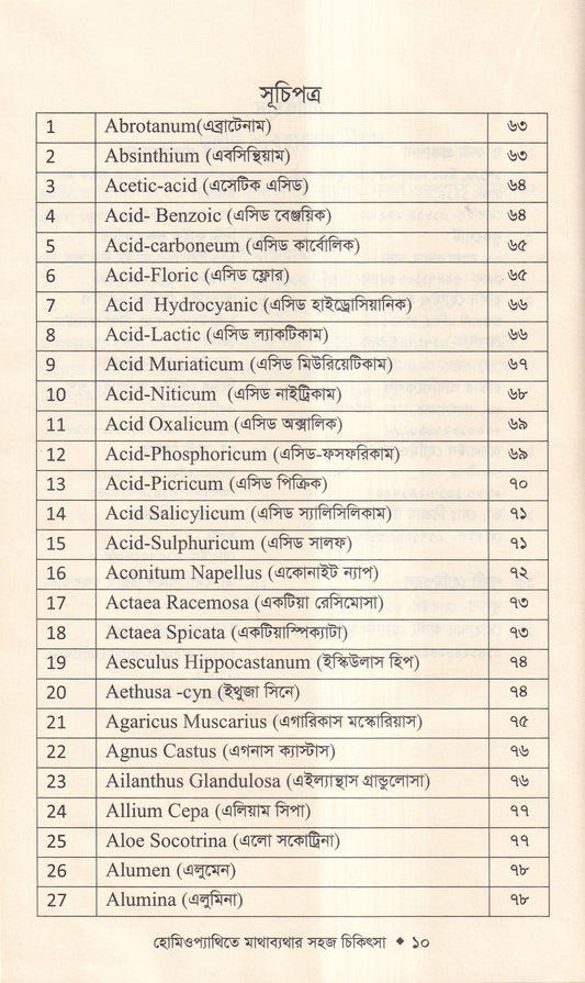 হোমিওপ্যাথিতে মাথাব্যাথার সহজ চিকিৎসা (মাথাব্যাথার চিকিৎসা শিখুন)