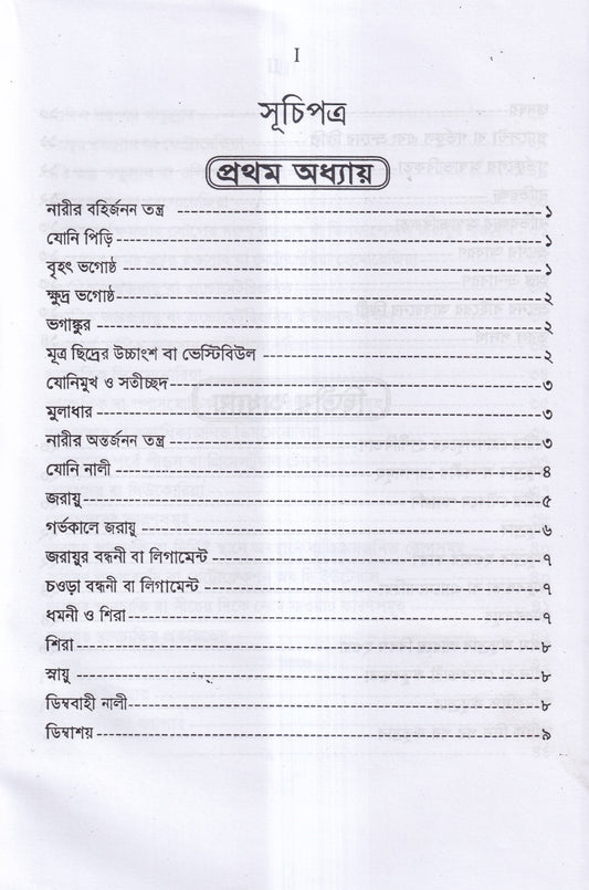 নারীর যৌনরোগ ডায়াগনোসিস ও হোমিওপ্যাথিক চিকিৎসা