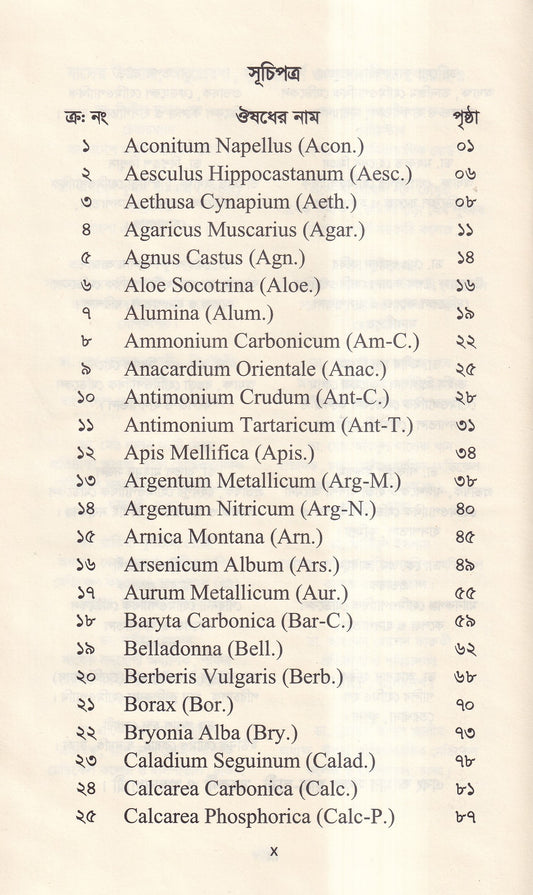 আদর্শ মেটেরিয়া মেডিকা