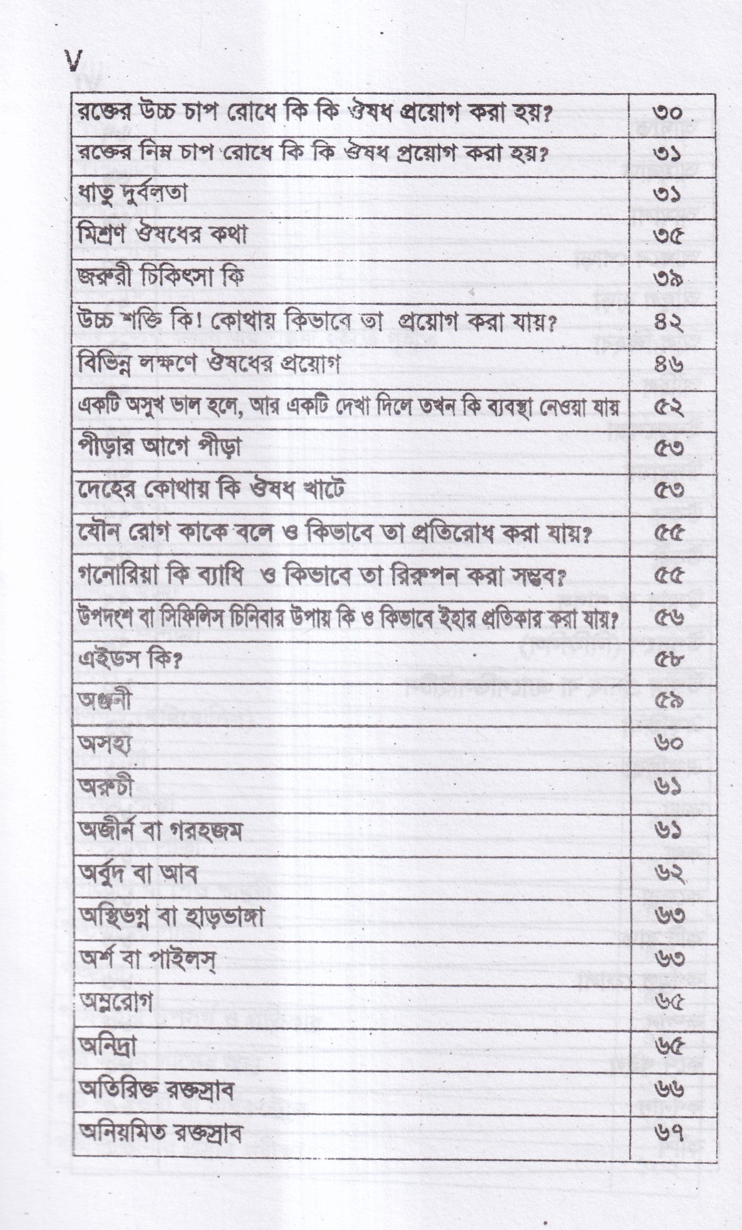 সবার জন্য হোমিও চিকিৎসা