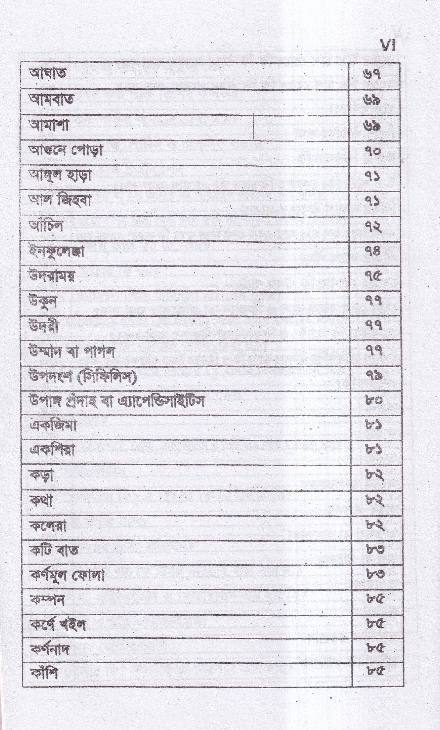 সবার জন্য হোমিও চিকিৎসা
