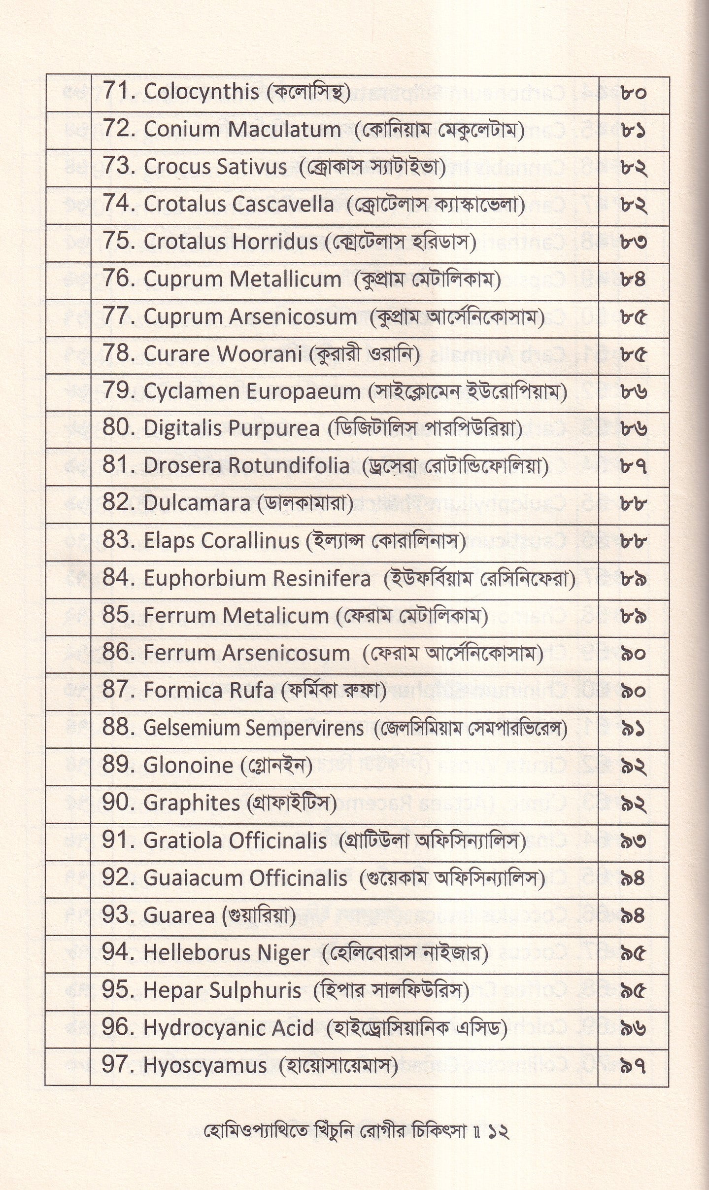 হোমিওপ্যাথিতে খিঁচুনি রোগীর চিকিৎসা